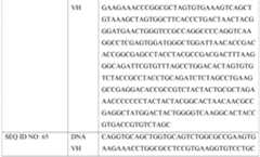 Figure imgf000066_0002