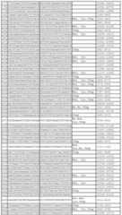 Figure 112011031303859-pct00136