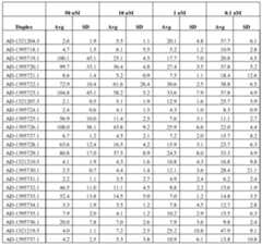 Figure imgf000237_0002