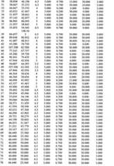 Figure GSB00000908230000301