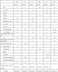 Figure BDA00002012930300321