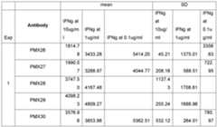 Figure imgf000196_0002