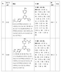 Figure 2023011775000187