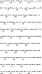 Figure IDA0004177795620000451