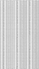 Figure BDA0002229553080000211