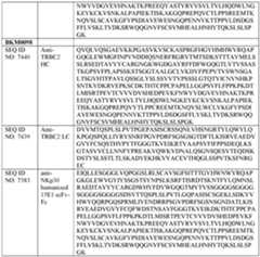 Figure imgf000080_0001