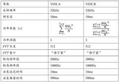 Figure BDA0002701423990000142