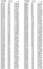 Figure 112009039015573-PCT00038