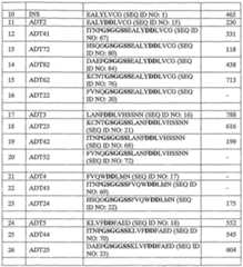 Figure imgf000039_0001