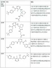 Figure 112017021375572-pct00143