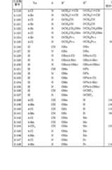 Figure imgf000077_0001