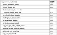 Figure BDA0003352473310000411