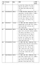 Figure imgf000457_0001