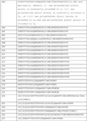 Figure imgb0032