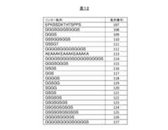 Figure 2023506454000017