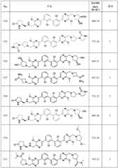 Figure 112022096272341-pat00153