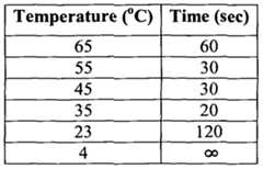 Figure imgf000051_0002