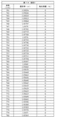 Figure 2022123136000039