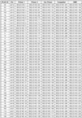 Figure imgf000052_0001