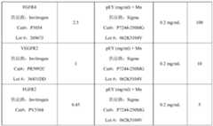 Figure PCTCN2019130053-appb-000105