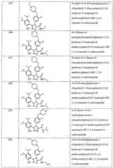 Figure imgf000153_0001