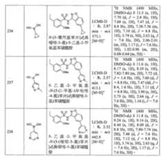 Figure 108121417-A0202-12-0228-176