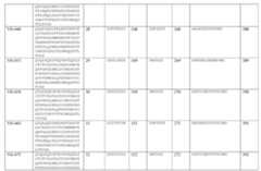 Figure 110101167-A0305-12-0082-11