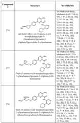 Figure imgf000364_0001