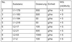 Figure imgf000218_0001