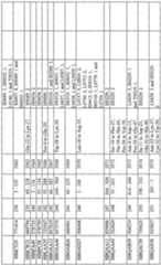 Figure imgf000041_0001