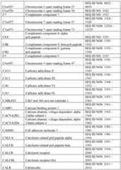 Figure imgf000329_0001