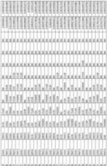 Figure imgf000250_0001