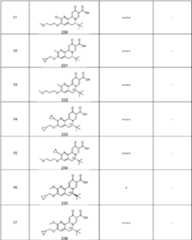 Figure imgf000100_0001