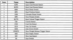 Figure imgf000030_0001