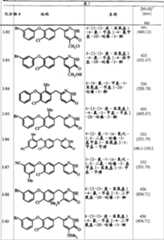 Figure A20048000812100481