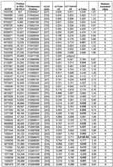 Figure imgf000170_0001