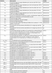 Figure imgf000014_0001