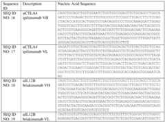 Figure imgf000115_0001