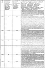 Figure imgf000390_0001