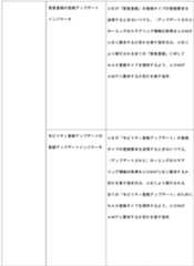 Figure 0007077482000002