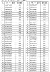 Figure 0007056012000013