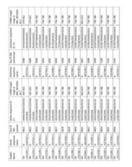 Figure imgf000319_0001