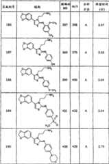 Figure A20061008189200681