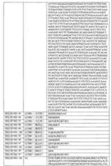 Figure 109131969-A0202-12-0078-31