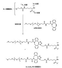 Figure 109130857-A0202-12-0396-627