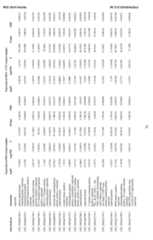 Figure imgf000078_0001