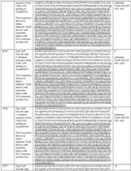 Figure imgf000072_0001