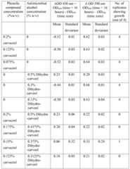 Figure imgf000057_0001