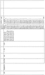 Figure imgf000124_0001