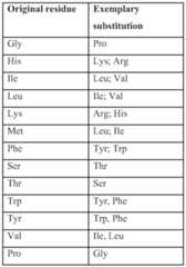 Figure imgf000044_0001